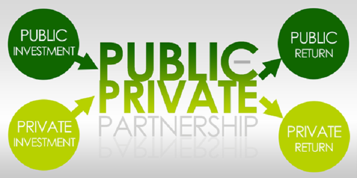 Finanţarea proiectelor de parteneriat public-privat