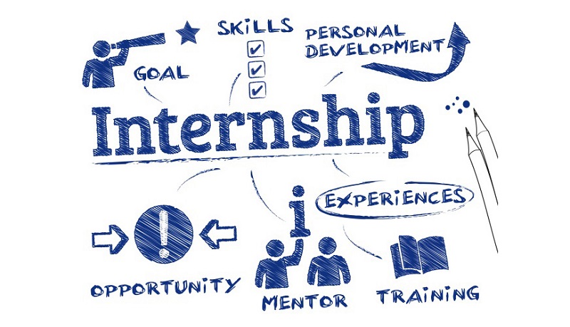 Modelul-cadru al certificatului şi contractului de internship