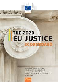 The 2020 EU justice scoreboard