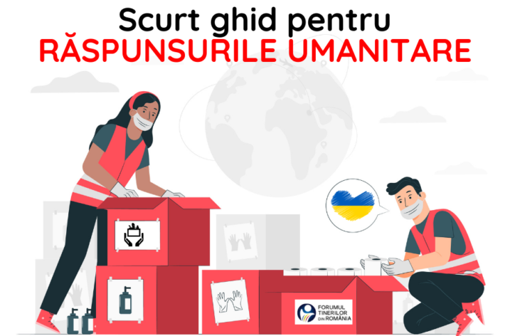 Scurt ghid pentru răspunsurile umanitare
