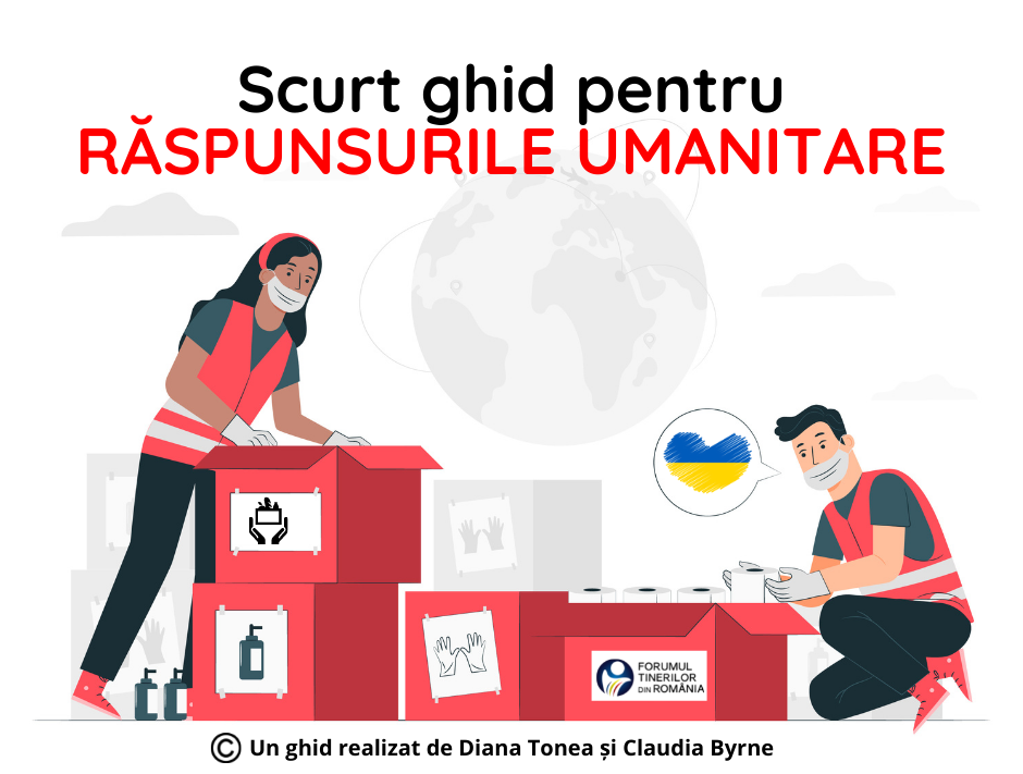 Scurt ghid pentru răspunsurile umanitare